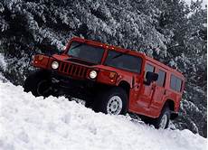 Fiat Automobiles