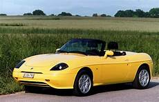Fiat Barchetta Abarth
