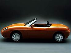 Fiat Barchetta