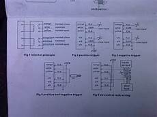 Fiat bravo spare parts