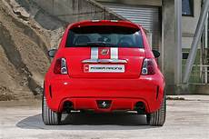 Fiat Dealership