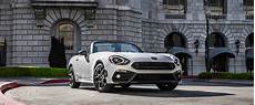 Fiat Fca