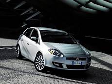 Fiat Fuel
