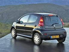Fiat Lada