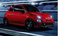Fiat Lancia