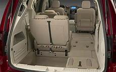 Fiat Minivan
