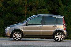 Fiat Panda Automatic
