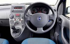 Fiat Panda Automatic