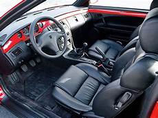 Fiat Pininfarina