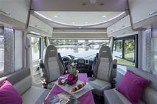 Fiat Services