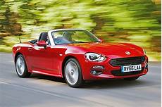 Fiat Spider Abarth