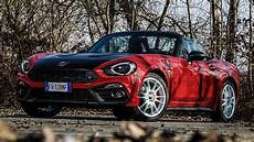 Fiat Spider Abarth