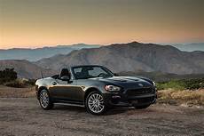 Fiat Spider Convertible