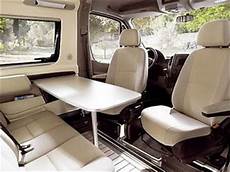 Fiat Transit