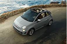 Fiats