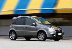 New Fiat Panda